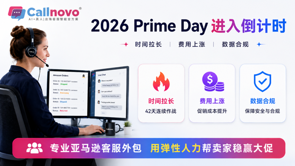 Callnovo菲律宾呼叫中心应对Prime Day三重冲击
