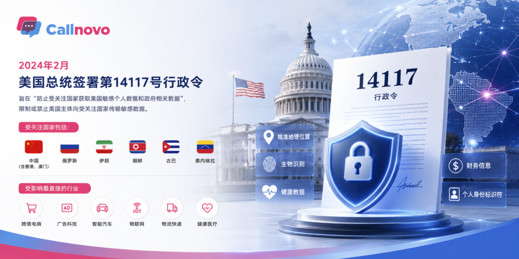 2024年2月,美国总统签署第14117号行政令