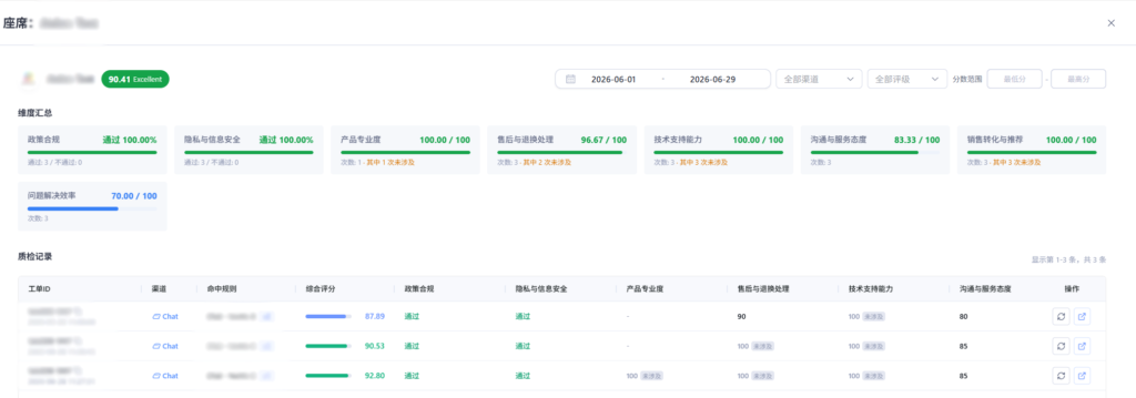 图为Callnovo自研客服系统对电话进行全量质检