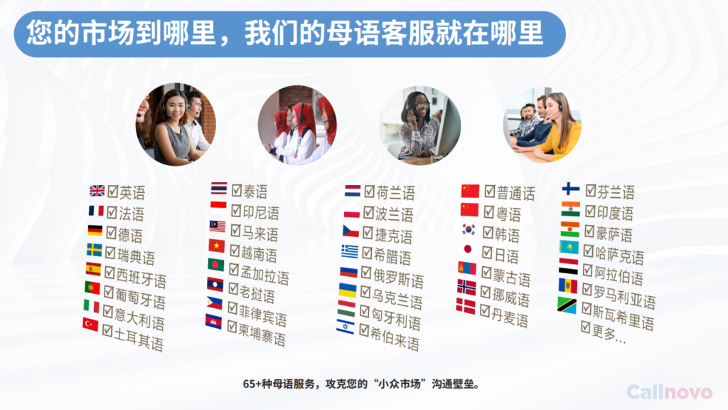 图为Callnovo 提供65+母语级多语种服务