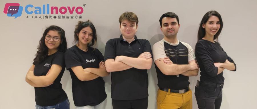 图为Callnovo的TikTok Shop英语客服外包团队