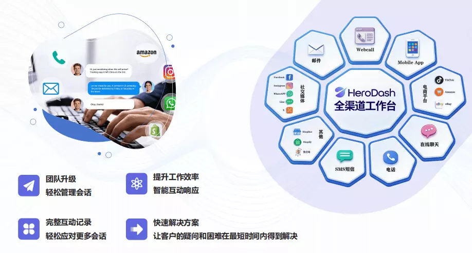 图为Callnovo自研系统全渠道工作台