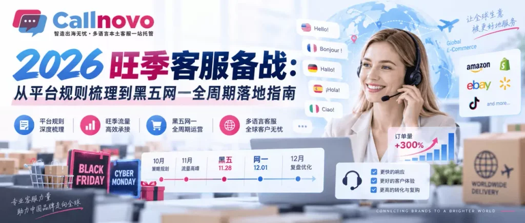 跨境客服外包备战头图