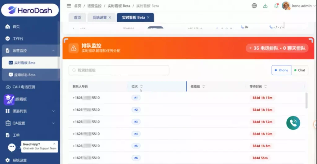 图为callnovo自研系统实时监控